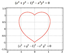 孫さん [ ロータリー米山記念奨学生 ]